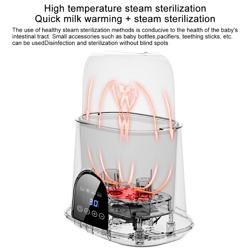 Thermostat Baby Bottle Heater