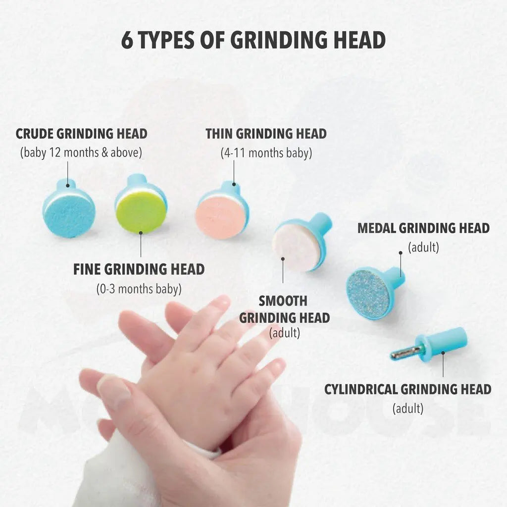 Electric Baby Nail Clipper Set