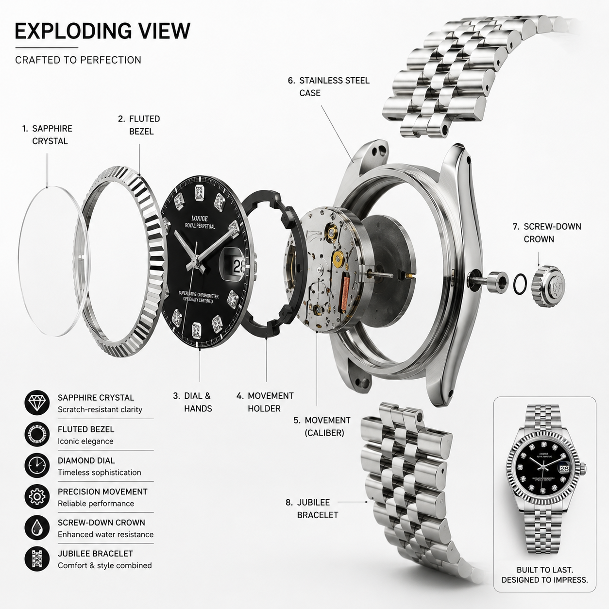 Classic Quartz Fashion Watch